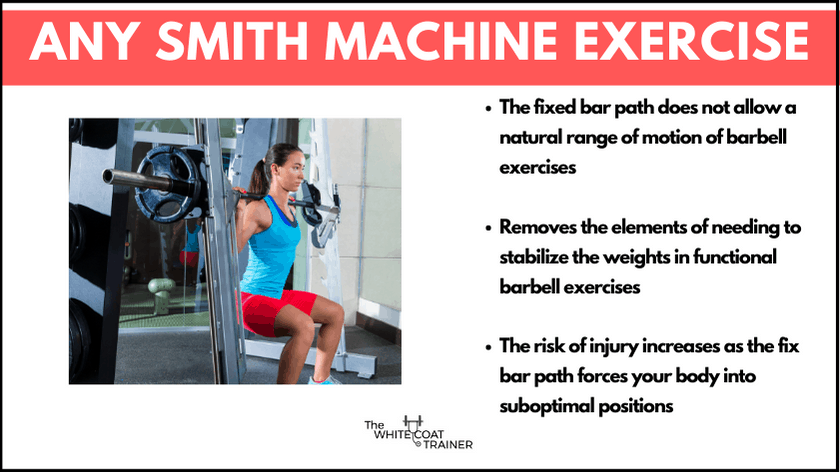 A woman doing a squat on a smith machine where the barbell is fixed to the machine and only moves in a vertical plane: the image also repeats the cons listed below