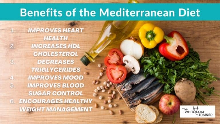 Mediterranean Diet Shopping List The 5 Step Guide For Busy People