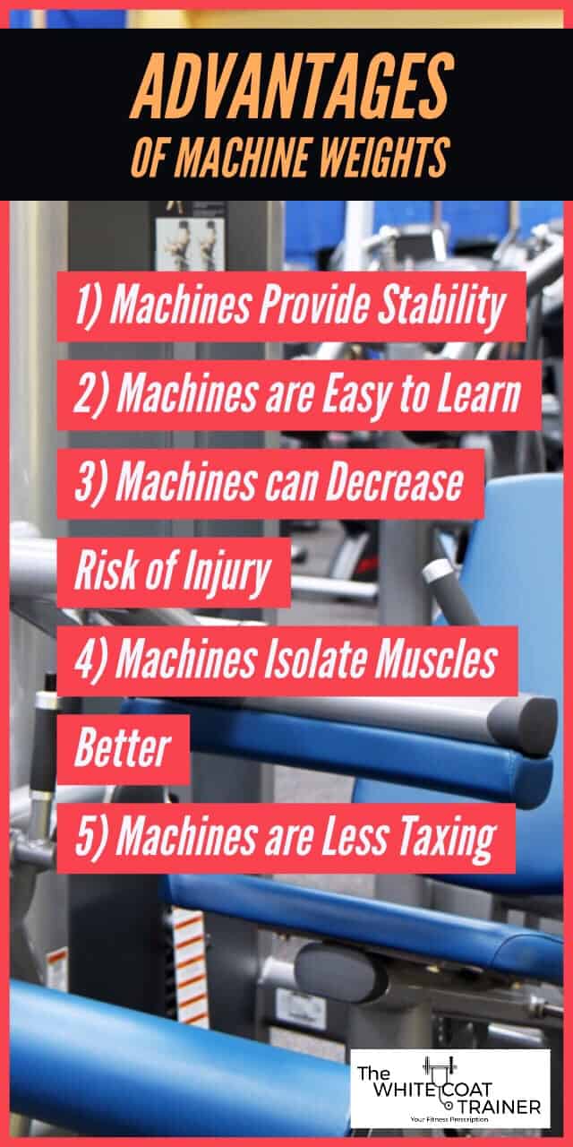 advantages of machine weights: 1) Machines Provide Stability 2) Machines are Easy to Learn 3) Machines can Decrease Risk of Injury 4) Machines Isolate MusclesBetter 5) Machines are Less Taxing