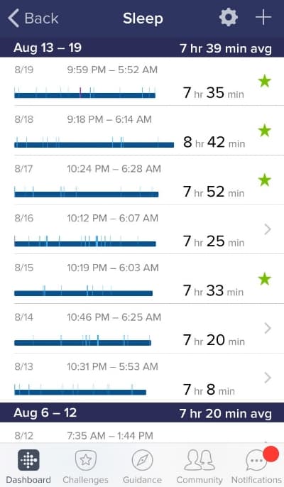 picture of fitbit sleep tracking software showing an average of 7 hours and 39 minutes of sleep per night