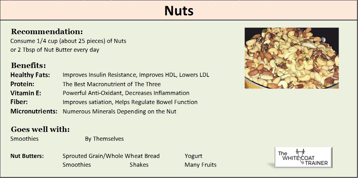 Recommendation: Consume 1/4 cup (about 25 pieces) of Nuts or 2 Tbsp of Nut Butter every day Benefits: Healthy Fats: Protein: Vitamin E: Fiber: Improves Insulin Resistance, Improves HDL, Lowers LDL The Best Macronutrient of The Three Powerful Anti-Oxidant, Decreases Inflammation Improves satiation, Helps Regulate Bowel Function Micronutrients: Numerous Minerals Depending on the Nut Goes well with: Smoothies By Themselves Nut Butters: Sprouted Grain/Whole Wheat Bread Smoothies Shakes Yogurt Many Fruits