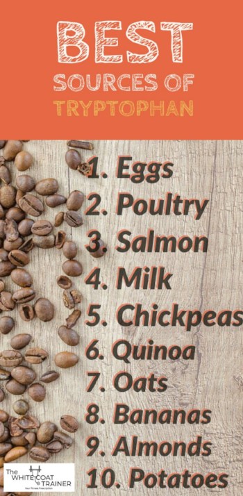 the best sources of tryptophan: 1. Eggs2. Poultry3. SalmonO@4. Milk