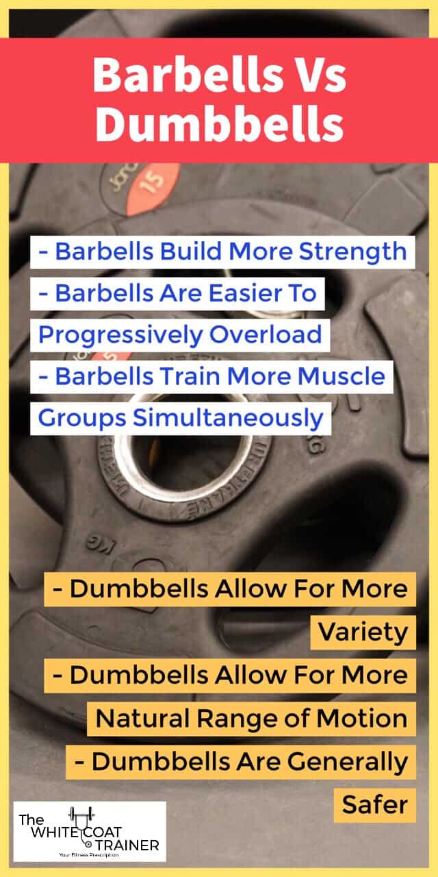 Barbells Vs Dumbbells- Barbells Build More Strength- Barbells Are Easier To Progressively Overload- Barbells Train More Muscle Groups Simultaneously - Dumbbells Allow For More Variety - Dumbbells Allow For More Natural Range of Motion - Dumbbells Are Generally Safer