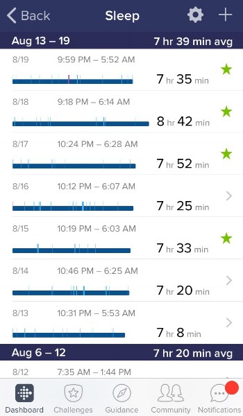 picture of sleep tracking software showing average of 7 hours and 39 minutes of sleep per night