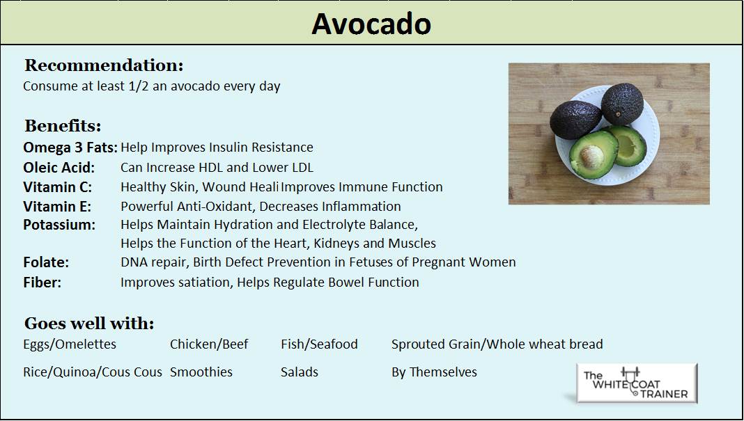 Consume at least 1/2 an avocado every day Benefits: Omega 3 Fats: Help Improves Insulin Resistance Oleic Acid: Can Increase HDL and Lower LDL Vitamin C: Healthy Skin, Wound Heali Improves Immune Function Vitamin E: Powerful Anti-Oxidant, Decreases Inflammation Potassium: Helps Maintain Hydration and Electrolyte Balance, Helps the Function of the Heart, Kidneys and Muscles Folate: Fiber: DNA repair, Birth Defect Prevention in Fetuses of Pregnant Women Improves satiation, Helps Regulate Bowel Function Goes well with: Eggs/ Omelettes Chicken/Beef Fish/Seafood Sprouted Grain/Whole wheat bread Rice/Quinoa/Cous Cous Smoothies Salads By Themselves