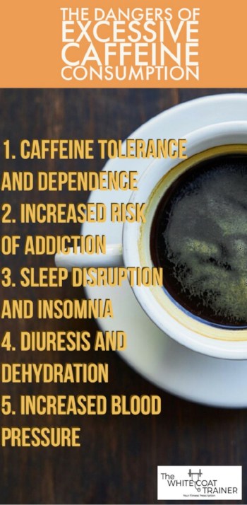 the dangers of excessive caffeine consumption - 1. CAFFEINE TOLERANCE AND DEPENDENCE. 2. INCREASED RISKOF ADDICTION 3. SLEEP DISRUPTION AND INSOMNIA. 4. DIURESIS AND DEHYDRATION 5. INCREASED BLOOD PRESSURE