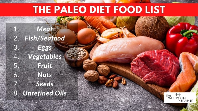 paleo-diet-food-list-meat-fish-eggs-veggies-fruit-nuts-seeds-oils