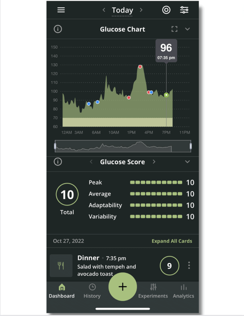 https://whitecoattrainer.com/wp-content/uploads/2022/10/Daily-score-from-Nutrisense-CGM-App-791x1024.png