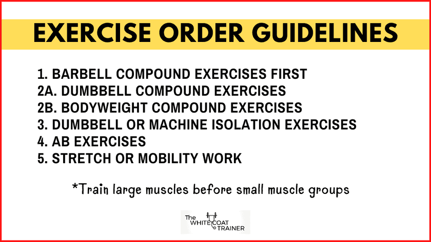 image indicating the 5 rules to selecting your exercises