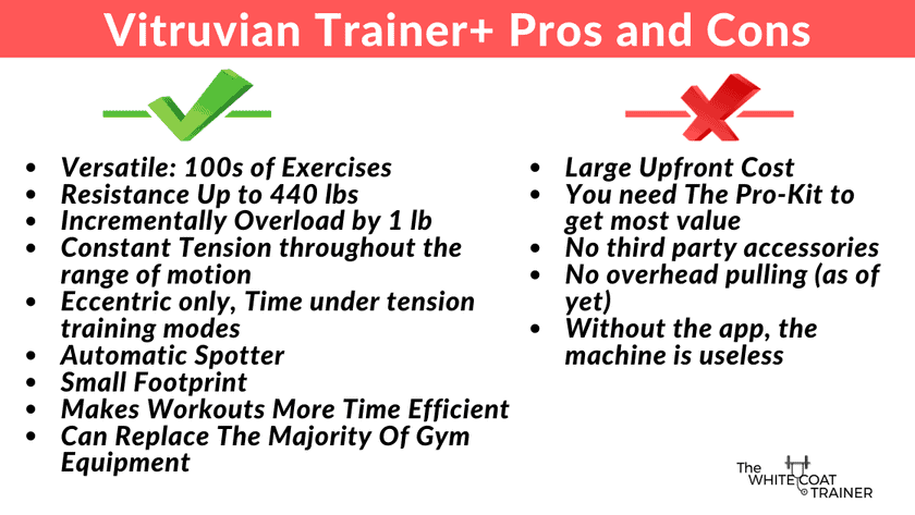 List of the pros and cons of the vitruvian